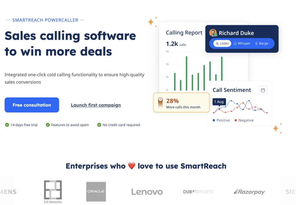 SmartReach.io calling software homepage showcasing the software